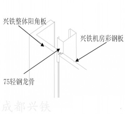 機(jī)房基礎(chǔ)設(shè)施建設(shè)都有哪些內(nèi)容？（中）