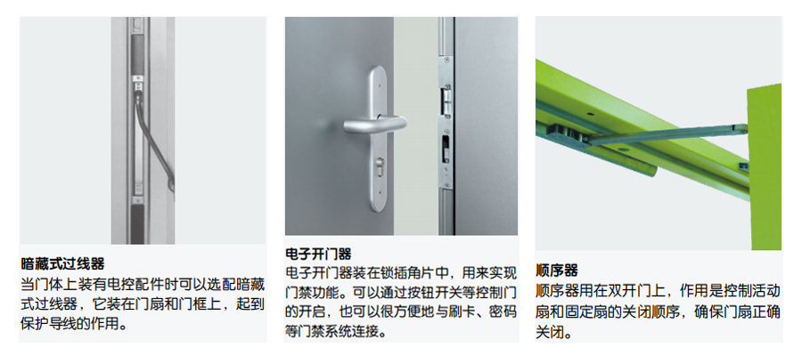 過(guò)線器開(kāi)門(mén)器順序器.jpg undefined
