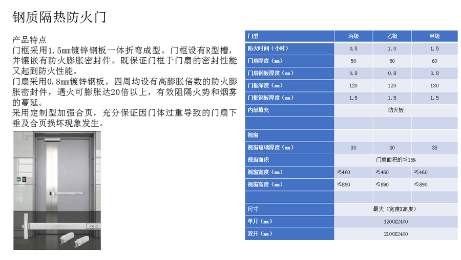 鋼質(zhì)隔熱防火門(mén).png undefined
